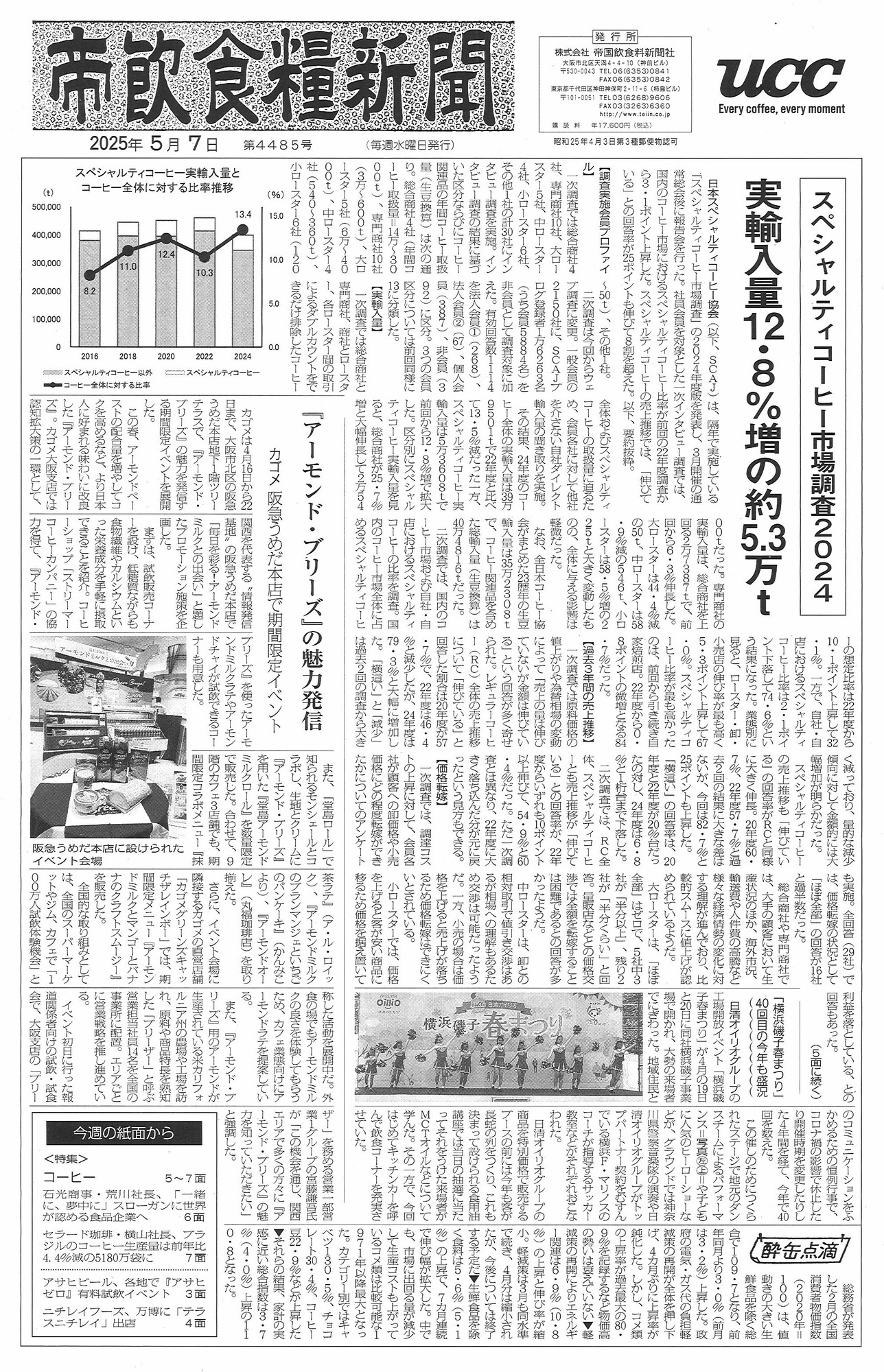 新着情報の画像